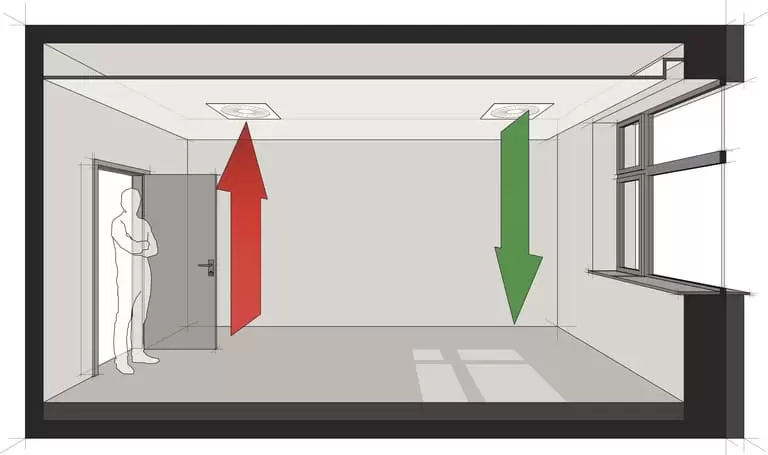 What to Know About the HVAC Science Behind Heating and Cooling Your Home -  Jackson and Sons