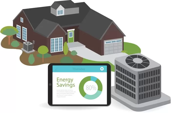 How Can You Know the Right HVAC Size for Your Home? - Jackson and Sons